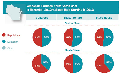 MDN redistricting report graphic