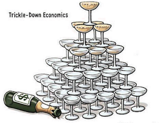 trickle down economics cartoon