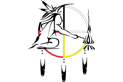 Forest County Potawatomi Logo