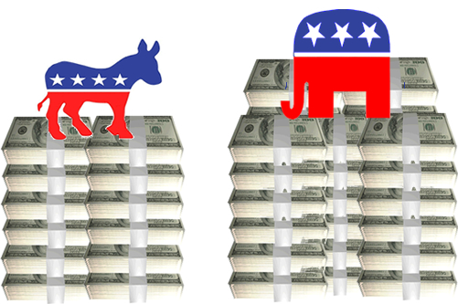 Democratic Donkey and Republican Elephant on Stacks of Money